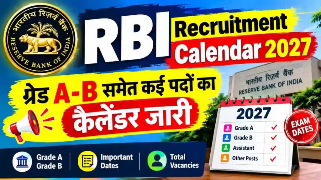 RBI Recruitment Calendar 2027