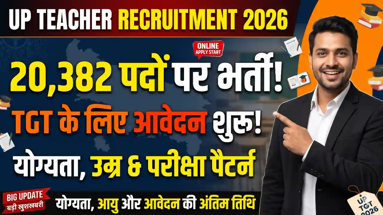 UP Teacher Recruitment 2026